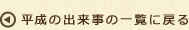 平成の出来事の一覧に戻る