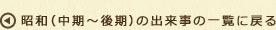 昭和（中期～後期）の出来事の一覧に戻る
